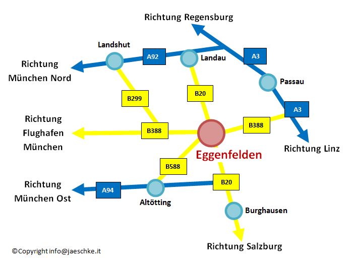 Anfahrt Eggenfelden
