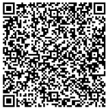QR-Code f&uuml;r VCard